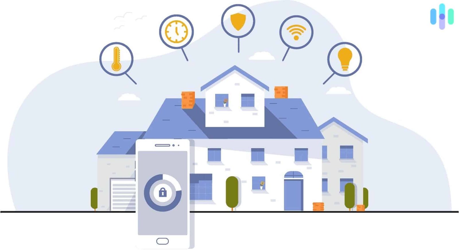 How to Secure IoT Devices in a Smart Home: A Complete Guide